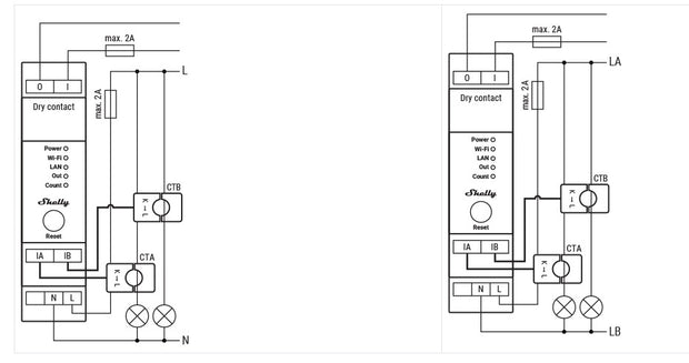 Shelly Pro EM de 50 amp (2 x 50a CT)